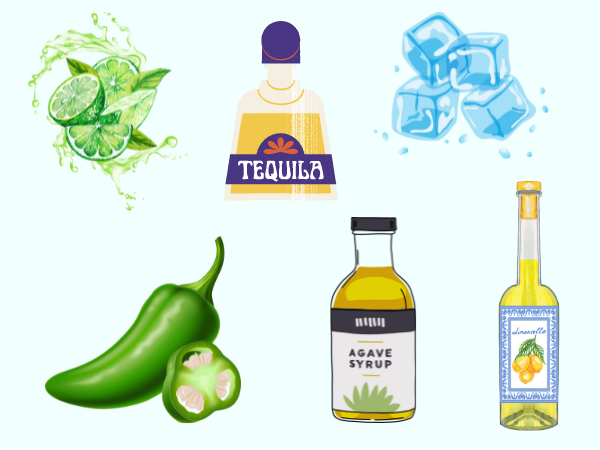 Ingredients List For Spicy Margarita photo